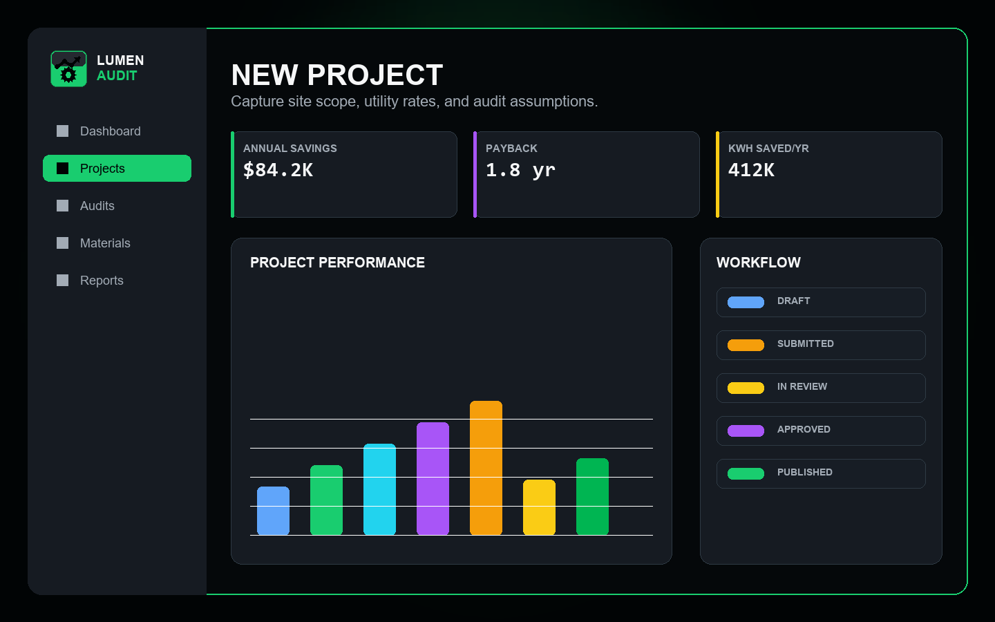 New project setup screen in LumenAudit Pro.